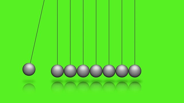 Newtons cradle animation with steel balls swinging against green screen background for science and physics education.