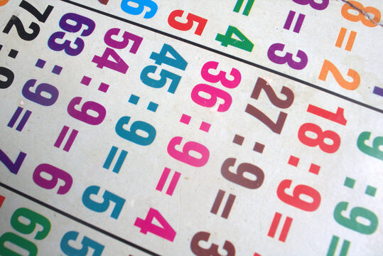 Bright, colorful times table chart showing rows of numbers and arithmetic symbols printed on paper for school math practice, education resources, classroom teaching and early numeracy learning.