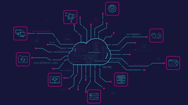 Cloud computing network infographic integrating code, data, and calculations
