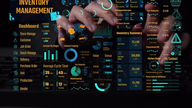 Inventory management dashboard showing supply chain performance, stock levels, order cycle times, cost reduction, and procurement ROI. Inventory tracking, and streamline warehouse efficiency. Thunk
