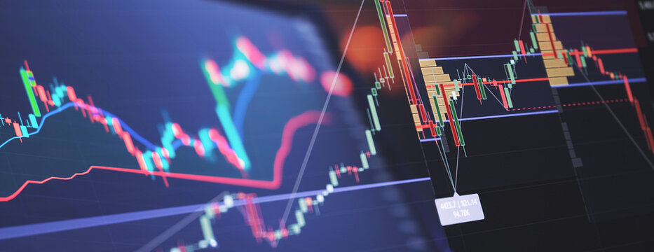 Multi Screen Trading Charts with Candlestick Analysis and Financial Dashboard