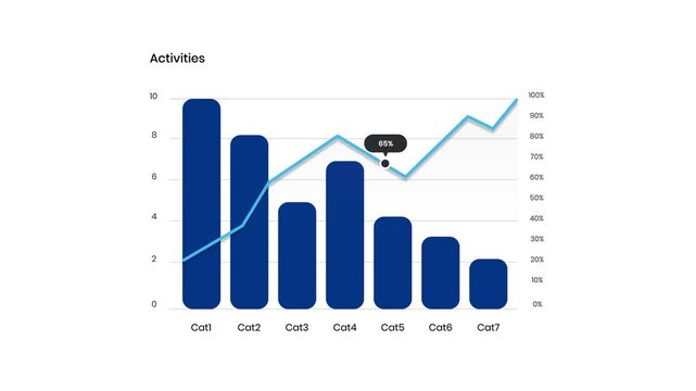 business graph with arrow Modern Clean Interface Animation with Chart Visualization