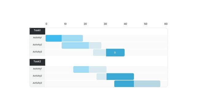 web design template smooth Dashboard Animation with Chart Data Flow
