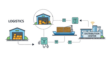 Naklejka premium Logistics Network: Warehouse, Forklift, Ship, Distribution Center, Technology