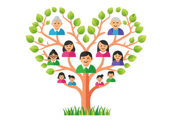 Fototapeta premium Genealogy Family Tree Illustration in Heart Shape with Avatars of Multiple Generations