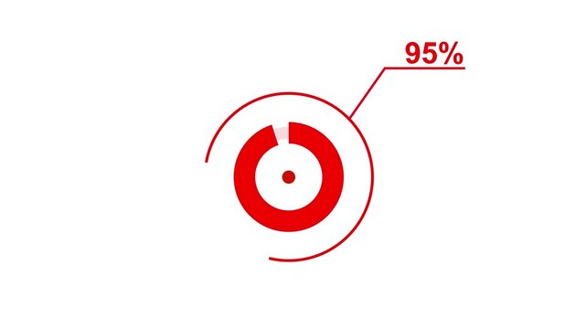 Loading icon animation 95% circle. 95 percent circle round do nut chart .In of graphic Element with Alpha Channel 4k video royalty free graphic animation