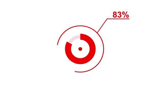 Loading icon animation 83% circle. 83 percent circle round do nut chart .In of graphic Element with Alpha Channel 4k video royalty free graphic animation