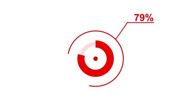 Loading icon animation 79% circle. 79 percent circle round do nut chart .In of graphic Element with Alpha Channel 4k video royalty free graphic animation