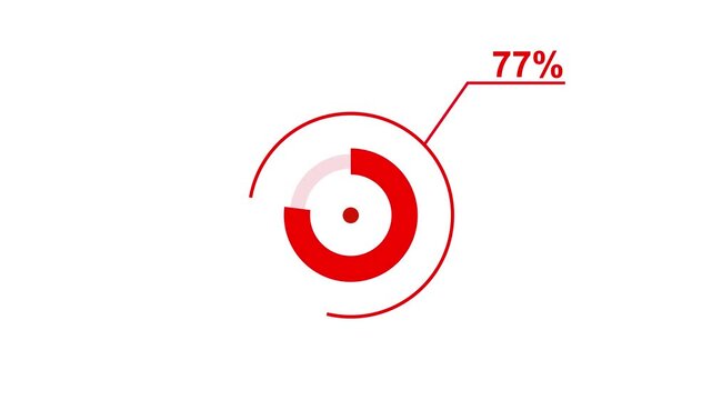 Loading icon animation 77% circle. 77 percent circle round do nut chart .In of graphic Element with Alpha Channel 4k video royalty free graphic animation