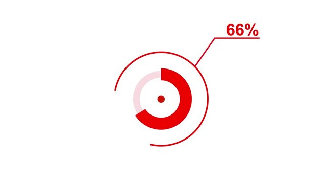 Loading icon animation 66% circle. 66 percent circle round do nut chart .In of graphic Element with Alpha Channel 4k video royalty free graphic animation