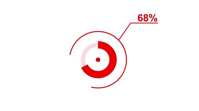 Loading icon animation 68% circle. 68 percent circle round do nut chart .In of graphic Element with Alpha Channel 4k video royalty free graphic animation