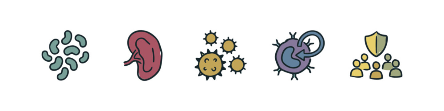 Icons: lymph nodes, ear, viruses, immune cell, shield