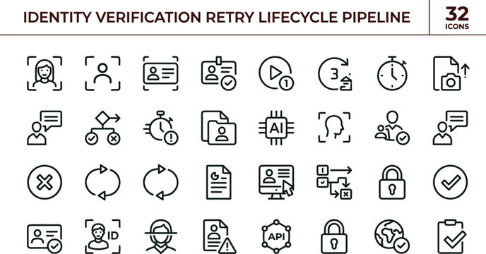 Identity verification retry lifecycle pipeline outline cybersecurity icon set illustrating authentication retry validation cycles biometric recovery and document verification exception workflows