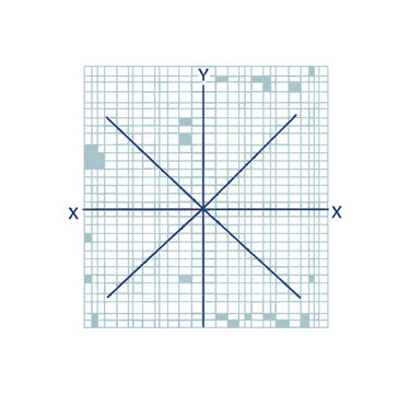 Symmetrical Lines Intersecting at Origin on Grid X and Y Axes.
