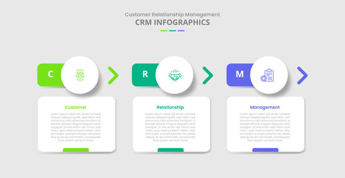 CRM customer relationship management for infographic with drop shadow style with round box with circle header and arrow direction with 3 point list information