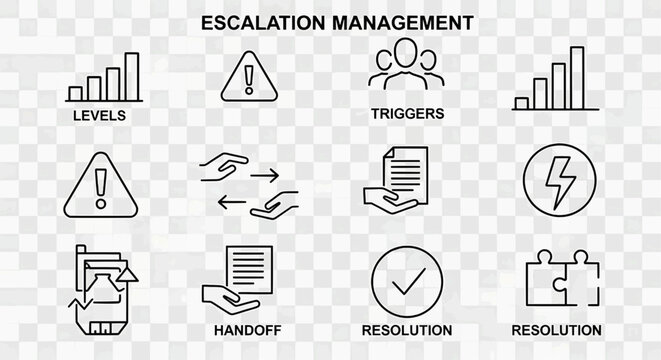 Business escalation management process with triggers levels icons