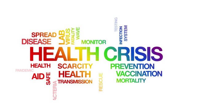 Health crisis concept Animated Tag Word Cloud kinetic typography, Text Design Animation typography seamless loop video motion graphics Intro Wordart arrangement rainbow type on white background bg bac
