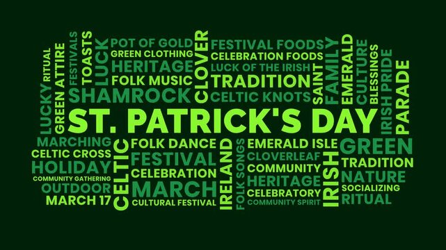 St Patricks Day word cloud animation for festive celebration. Green themed St Patricks Day animated word cloud loop