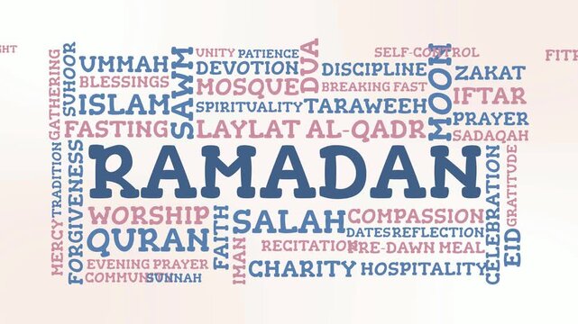 Clean Ramadan Word Cloud Animation Shameless Loop. Ramadan Kinetic Typography Soft Pastel Faith Theme