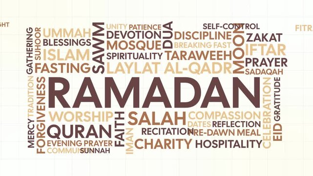 Ramadan Word Cloud Animation Shameless Loop. Ramadan Kinetic Typography Warm Beige Spiritual Theme