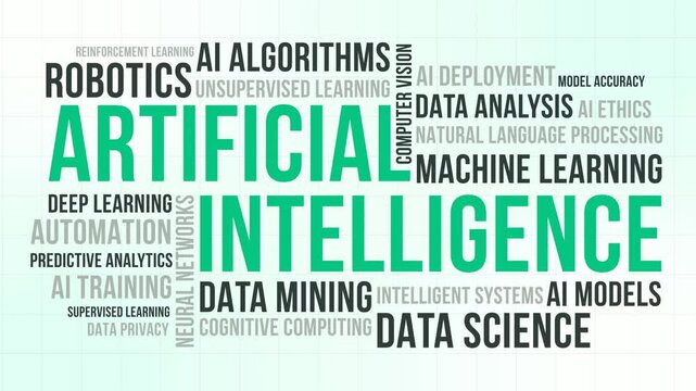Green Technology Artificial Intelligence Word Cloud Animation Shameless Loop. AI Kinetic Typography Innovation Theme