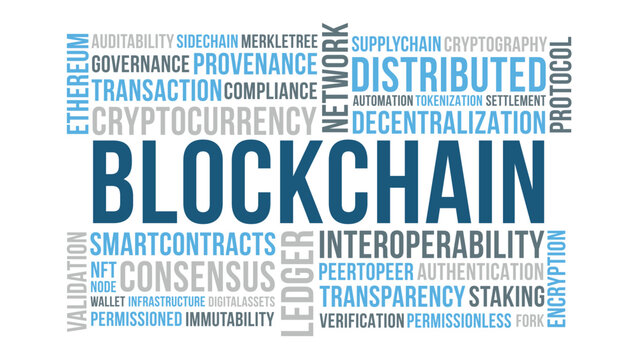 Blockchain Word Cloud Poster, Modern Blue Tech Typography Cryptocurrency Concept Design