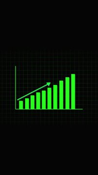A green line graph showing a sharp spike followed by a rapid decline and stabilization