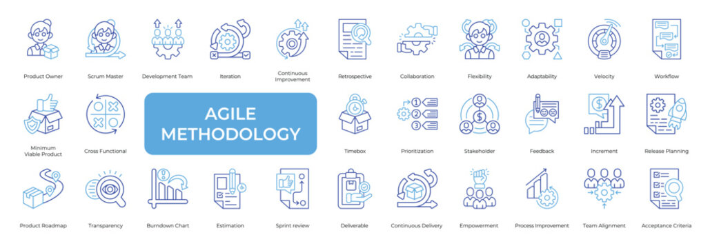 Agile Methodology Icon set Collection in Line Two Color Style. scrum, kanban, development, product, backlog, process