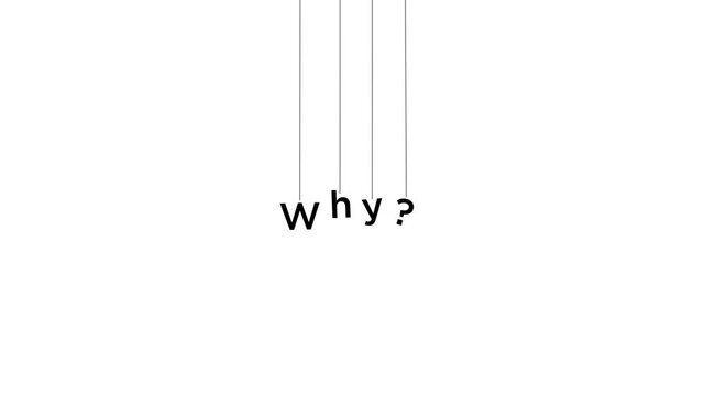 An animated text display of the word "Why?" suspended by a string.