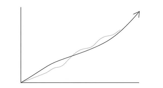 A graph showing a steadily increasing trend over time with a smooth curved line