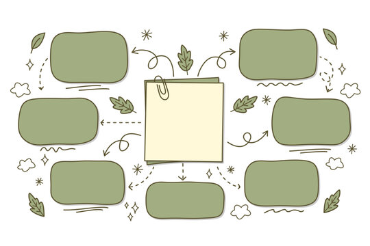 Hand-drawn mind map infographic template with green boxes and central sticky note, creative brainstorming and organization vector set with organic doodle elements