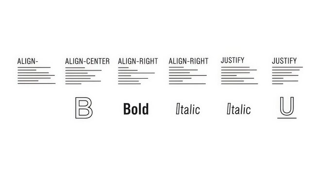 A visual representation of common text formatting options including left, center, right, and justified alignment, along with bold, italic, and underline styles.