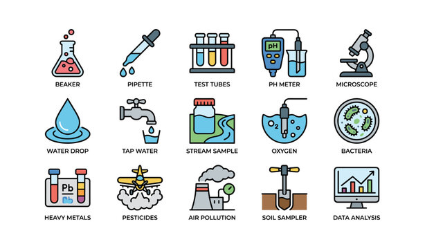 Water testing and environmental sampling icons arranged in grid