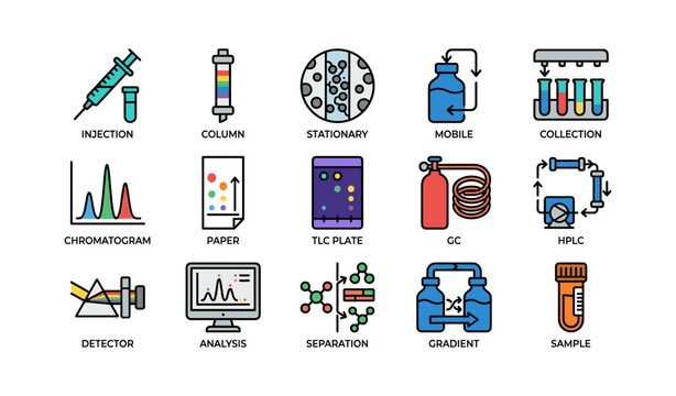 Chromatography equipment and processes laid out on white backdrop