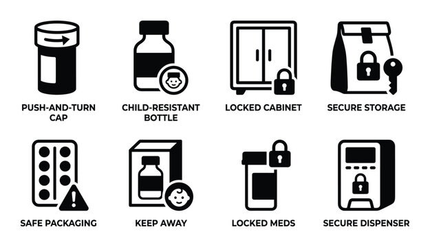Medicine packaging and safety icons like push-and-turn cap, child resistant bottle, locked cabinet, secure storage.