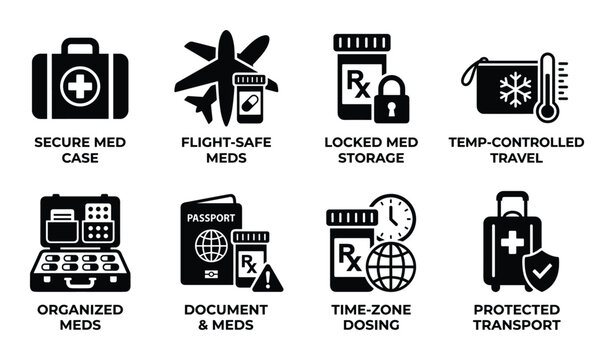 Secure med case flight safe meds locked storage temp controlled travel organized meds document and meds time zone dosing.