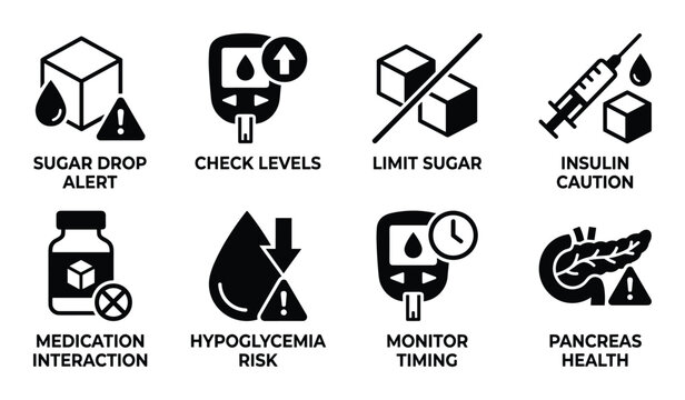 Diabetes health icons illustrating blood sugar control medication insulin and pancreas health issues and alerts.