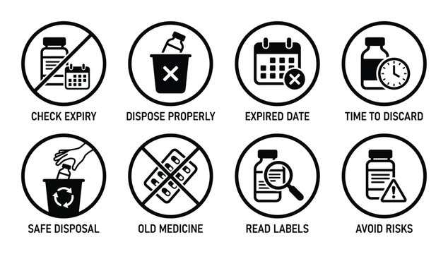 Set of icons for medicine safety and health management advice health care symbols.