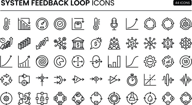 System feedback loop icon set in modern outline style for control process monitoring dashboard interface and performance optimization systems