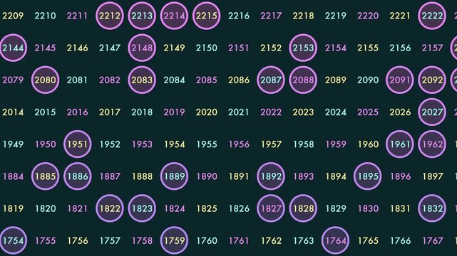 Abstract footage of a colorful numbered grid on dark background with multiple circled values, resembling analytics dashboard, coding interface, or digital data map