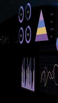 3D dashboard rotating with camera pan updating donut percent shifting pyramid varying bars for tech