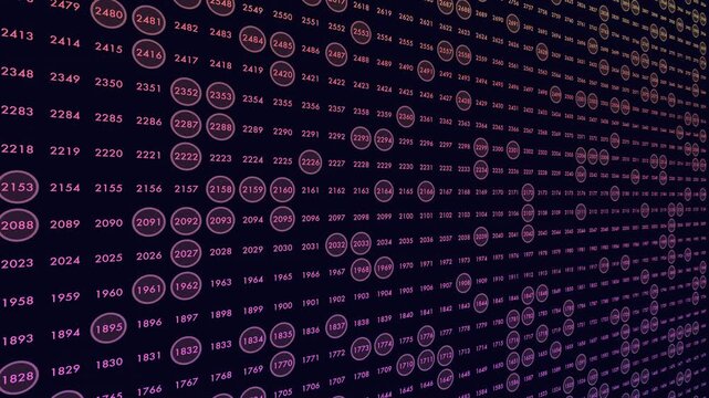 Abstract futuristic footage of a glowing data wall with numbered nodes and circular highlights, forming a grid pattern for analytics, coding, network, and AI concepts