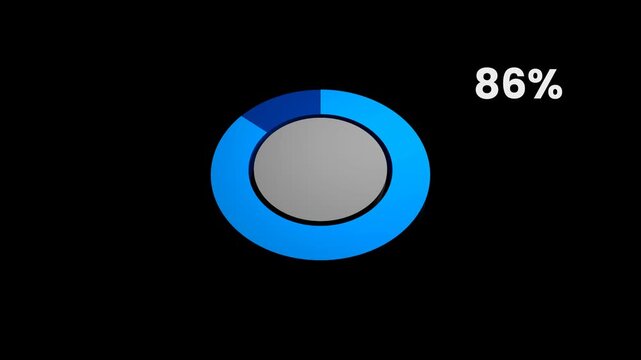 3D Pie Chart 86 Percent Data Representation 4K Alpha Channel