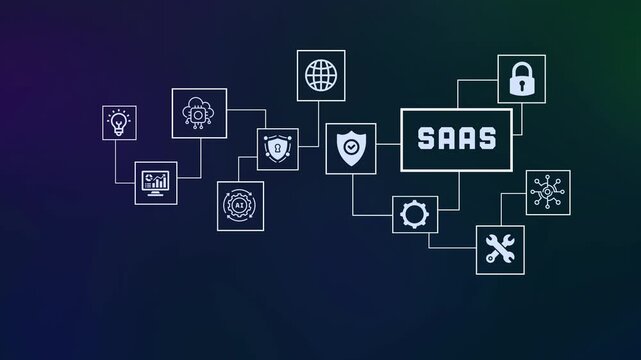 Software as a service SaaS concept featuring cloud based icons for business management digital tools and secure enterprise automation.
