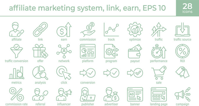 Affiliate marketing icons collection in thin line style for digital business strategy analytics web interface and online advertising use