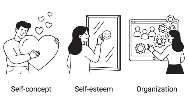 Self concept, self esteem, and organization flat design vector illustration