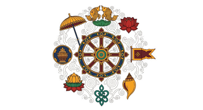 Buddhist Prayer Wheel Symbol.