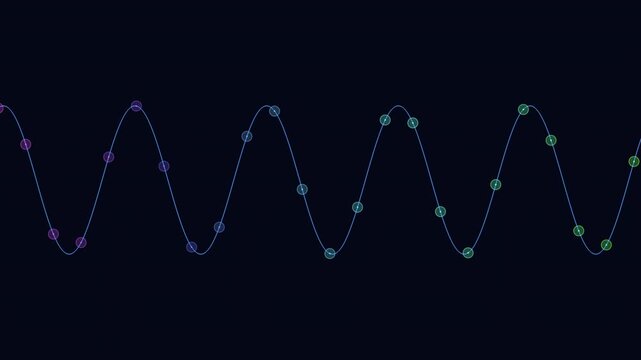 Abstract animated sine wave with glowing colored nodes on a dark background, representing data flow, analytics, signal processing, fintech, and network technology