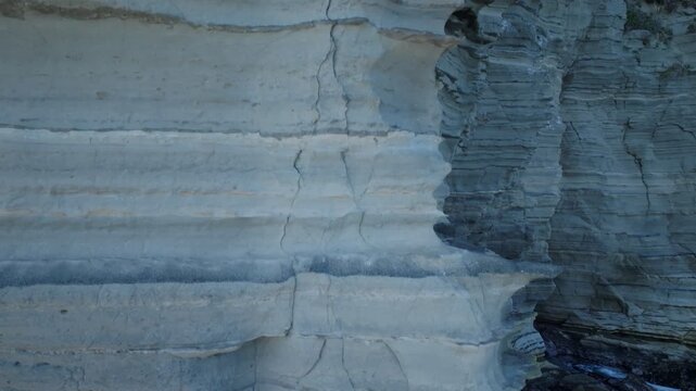 波の侵食でつくられた横しまの地層