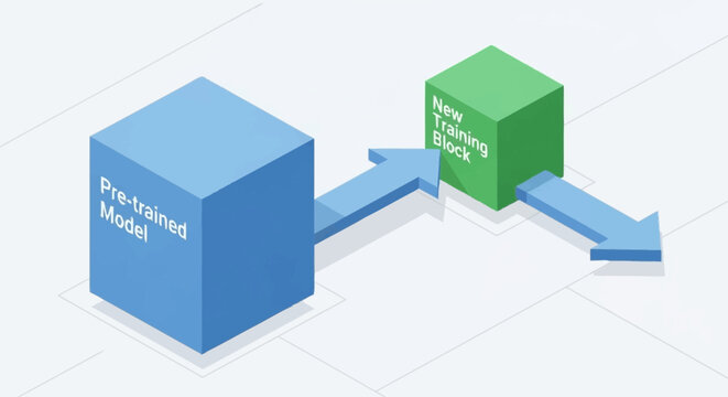 Parametric model to 3D model conversion process.